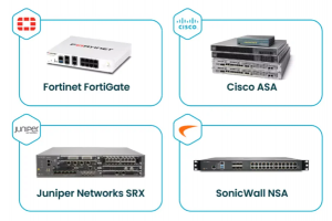 Gambar Firewall